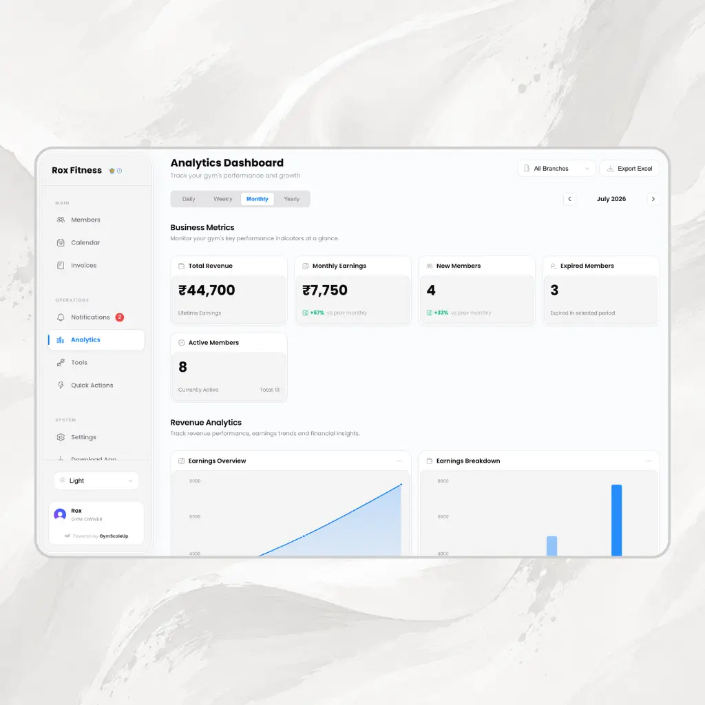 Understand Your Gym.
Make Smarter Decisions. Preview