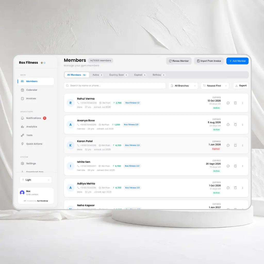 Every Member.
Organized In One Place. Preview