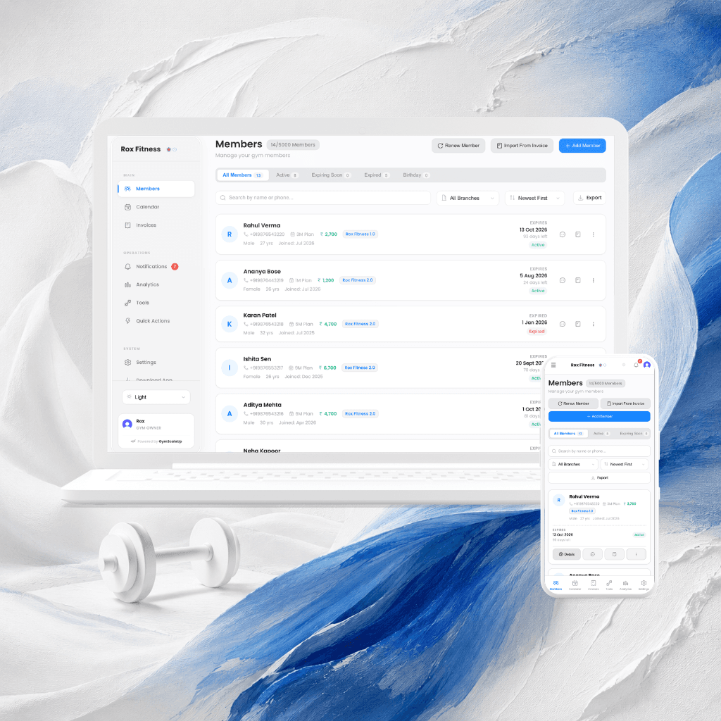 GymScaleUp Premium Admin Dashboard mockup showing analytics charts, real-time member check-ins, attendance trends, and trainer schedule availability slots.